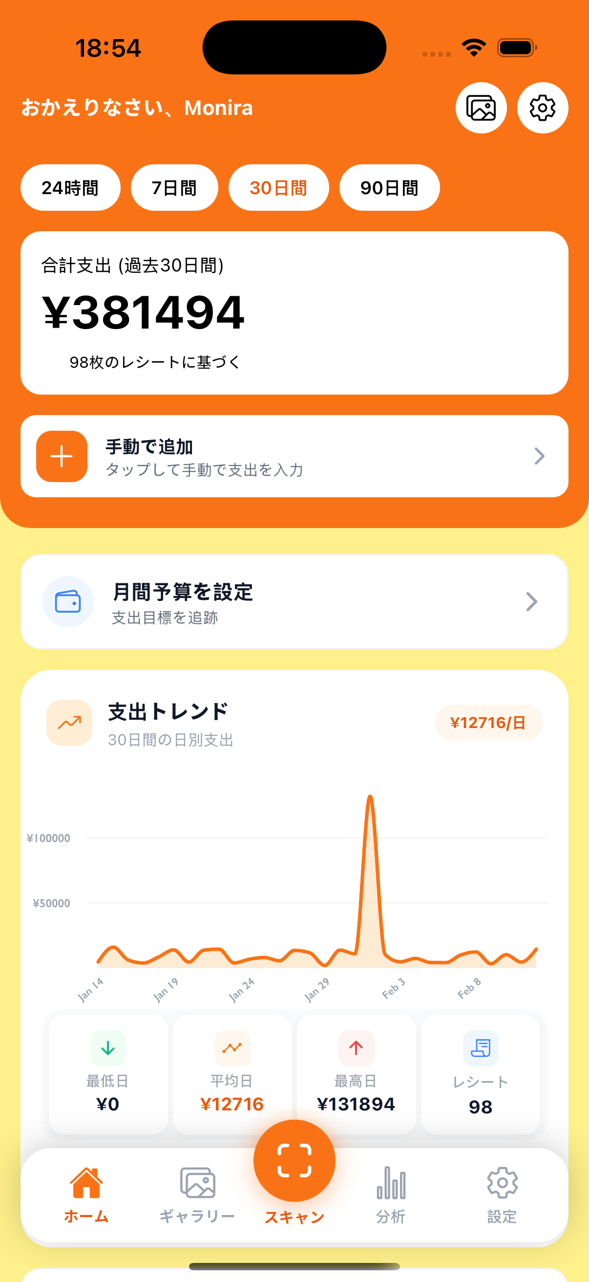 Moniraレシートスキャナーアプリダッシュボード